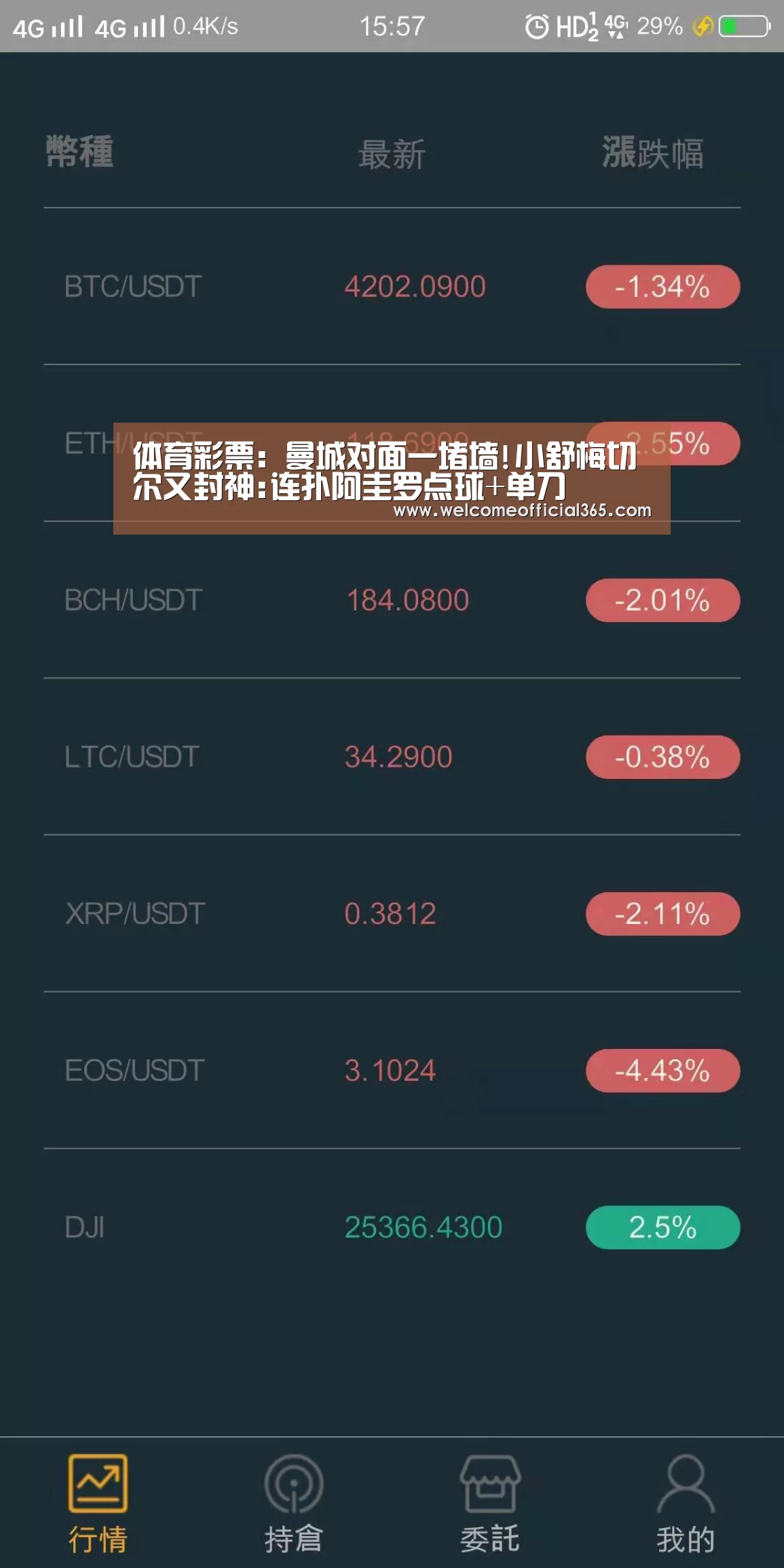 体育彩票:曼城对面一堵墙!小舒梅切尔又封神:连扑阿圭罗点球+单刀(图1) 大众彩票